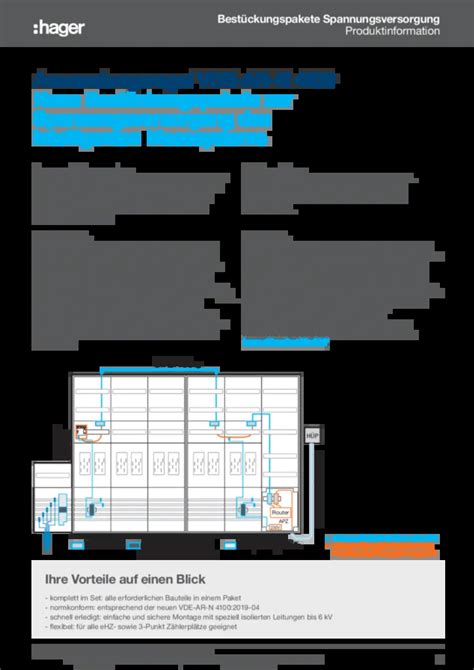 Best Paket APZ RfZ BH 1400mm LS 6A ZY5N2LS Hager