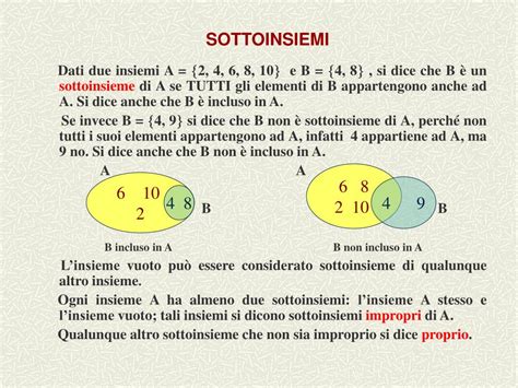 Ppt Concetto Dinsieme Rappresentazione Degli Insiemi Powerpoint