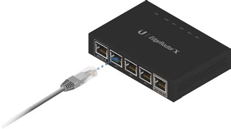 Ubiquiti Edgerouter X Er X Manual Manualslib