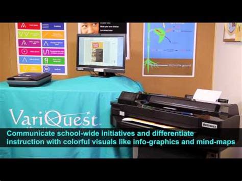 Variquest Poster Maker