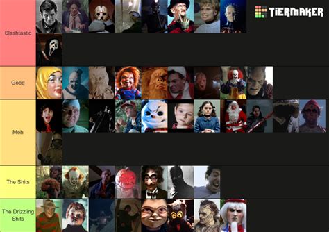 Slasher Movie Villains Tier List Community Rankings Tiermaker