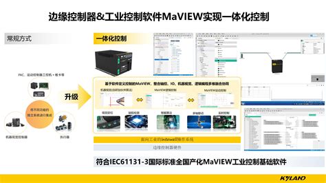 东土边缘 控制 视觉 HMI齐上阵助推3C行业快速转型 东土科技