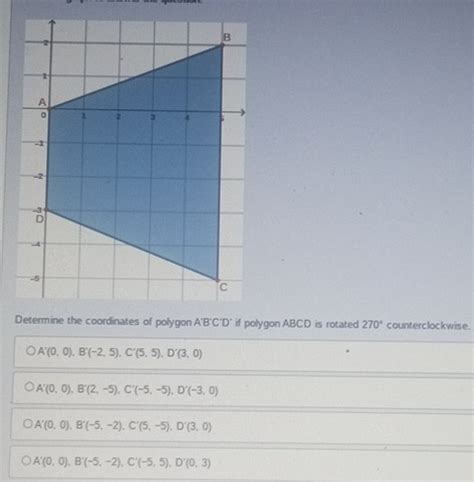 Solved Determine The Coordinates Of Polygon A B C D If Polygon Abcd