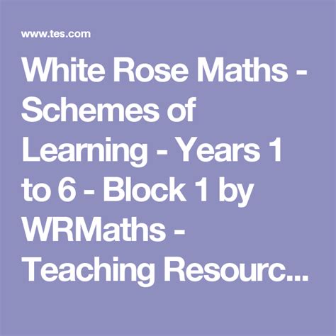 White Rose Maths Schemes Of Learning Years 1 To 6 Block 1 By Wrmaths Teaching Resources