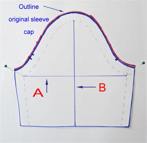 Pattern Alterations How To Ensure Your Sleeve Fits Perfectly