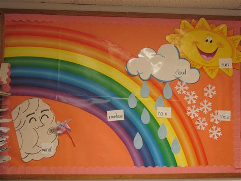 Weather Bulletin Board Ideas