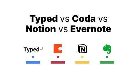 Typed Vs Coda Vs Notion Vs Evernote | Typed Blog