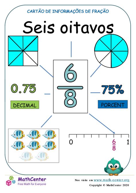 Quinto Ano Páginas De Aprendizagem Reta Numérica Com Frações Math Center