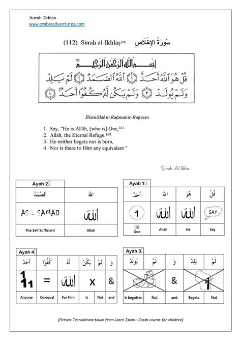 Tafsir Surah Al Ikhlas - Diana-has-Atkinson