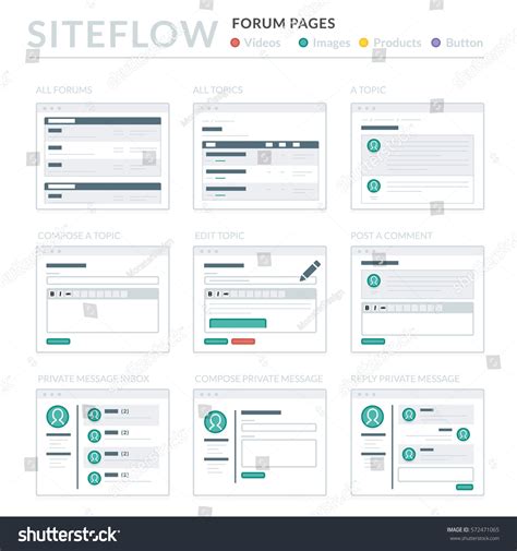 Website Wireframe Layouts Ui Kits Site Stock Vector (Royalty Free) 572471065