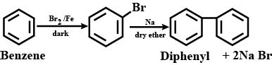 How Will You Bring About The Following Conversions Benzene To Biphenyl