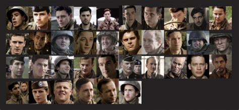 Create a band of brothers (2001) all characters ranking Tier List ...