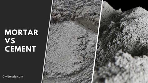 Mortar Vs Cement | Types of Cement | Types of Mortar