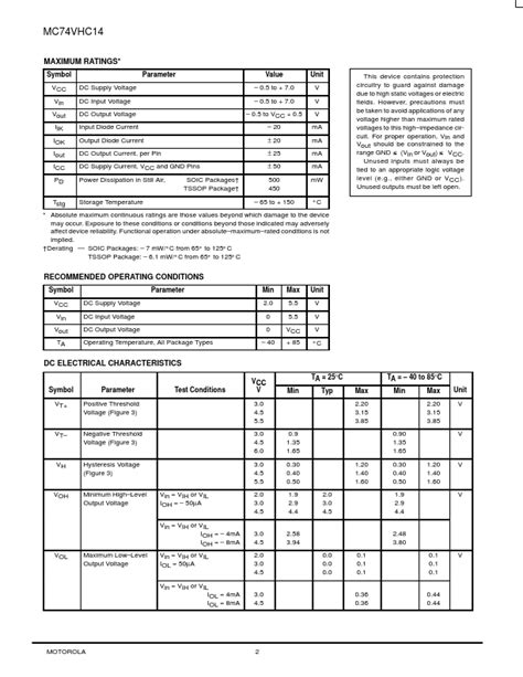 MC74VHC14 Datasheet Hex Schmitt Inverter