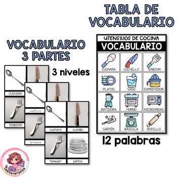 Vocabulario Cocina Cooking Chef Vocabulary Write The Room Spanish