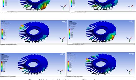 Figure 4 From Vibration Analysis Of Turbine Blades Using ANSYS