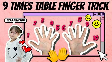 9 Times Table Finger Trick Multiplying By 9 Aaliyah Chloe Tv Youtube