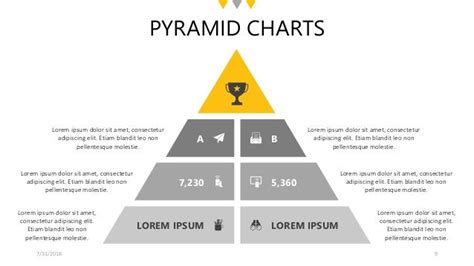 Pyramid Chart PowerPoint Template | Free Download