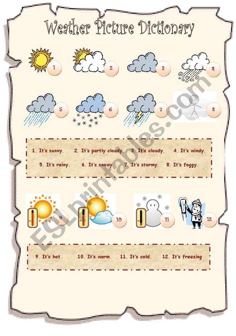 Weather Picture Dictionary Esl Worksheet By Kita