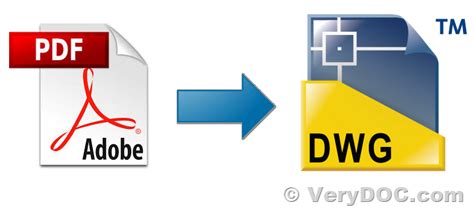 Introducing PDF To DWG Converter SDK Empowering Seamless PDF To DWG