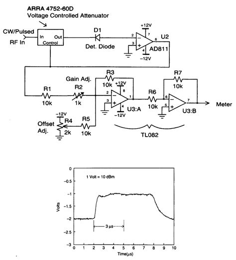 Rf Power Meter Circuit Diagram