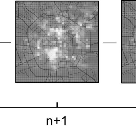 Spatio Temporal Snapshot Download Scientific Diagram