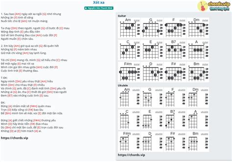 Chord Xót Xa Nguyễn Văn Thanh Nhã Tab Song Lyric Sheet Guitar Ukulele Chords Vip