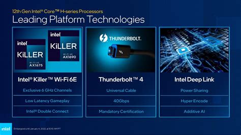 Intel Unveils Full 12th Gen Alder Lake Mobile Lineup Zeon Technology