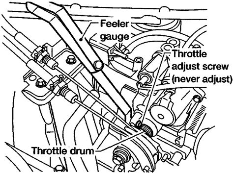 Nissan quest throttle position sensor adjustment