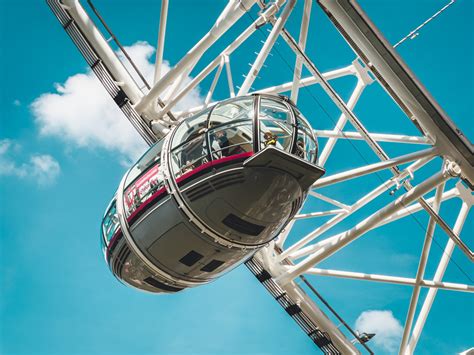 Comprar Entradas Al London Eye Guía Paso A Paso