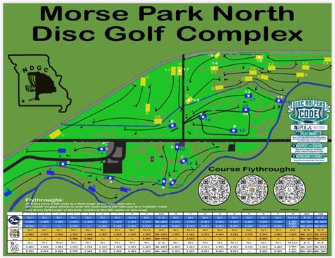 Neosho Morse Park North Complex Neosho Mo Udisc Disc Golf Course Directory