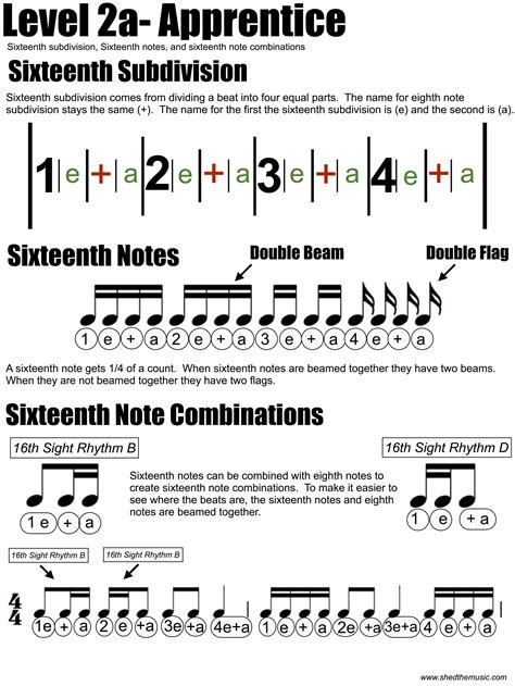 16th Note Rhythm Worksheets Hot Sale | lmffc.fr - Worksheets Library