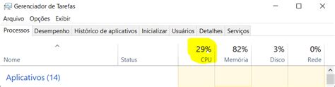 Wms Rms Log Integra O Entre Wms E Rms Demorando De Processar Os