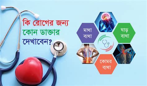 doctor  bangladesh