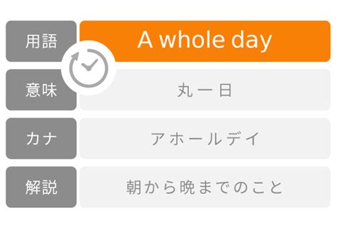 A Whole Day 意味 読み方 使い方 例文 解説 英単語帳＋英熟語帳 英語 社会人講座 東京先生