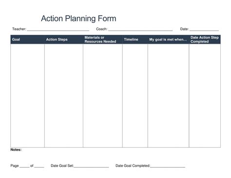 Free Printable Action Plan Templates Pdf Word