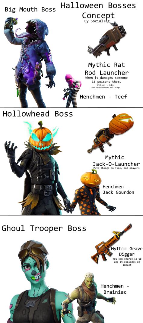 Halloween Boss Concept : r/FortNiteBR