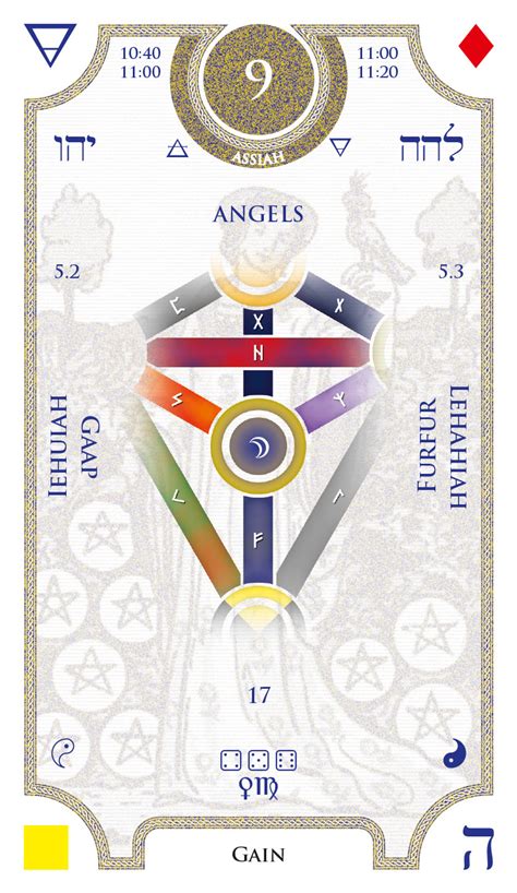 Hermetic Kabbalah Tarot 2ª Edição Behance