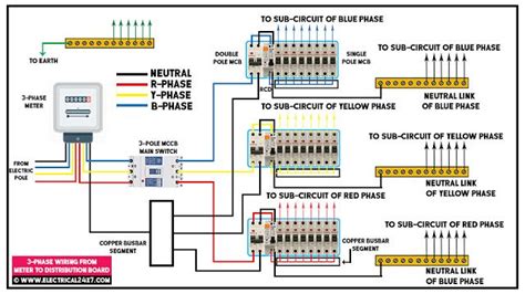 3 Phase Elcb Circuit Diagram