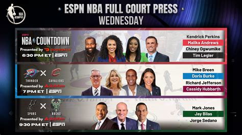 Espn Nba Full Court Press Espn Presents The Emirates Nba Cup