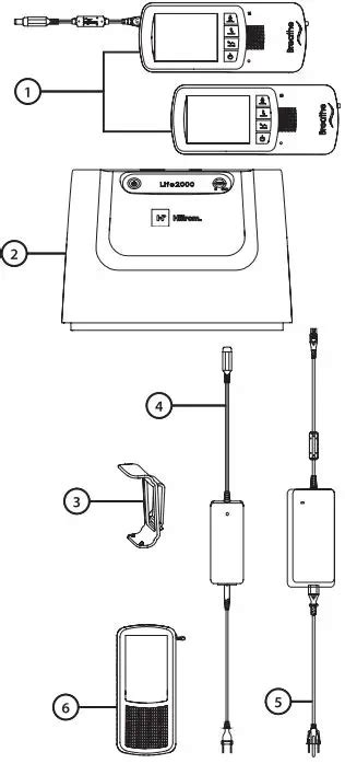 Hillrom Life2000 Ventilation System User Guide