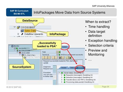 Ppt Sap Netweaver Business Intelligence Etl Process Powerpoint