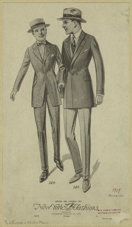 Menswear 1910s Costume Reference