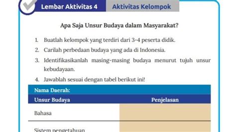 Kunci Jawaban Ips Kelas Halaman Kurikulum Merdeka Lembar Aktivitas