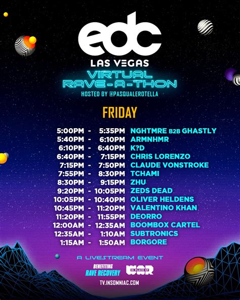 Edc 2025 Lineup By Stage Noor Amelia