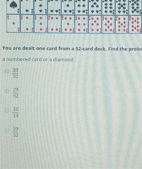 Solved Mo Ned Un You Are Dealt One Card From A Chegg