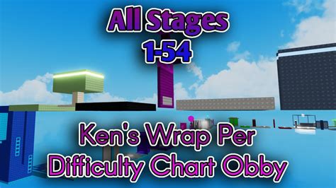 Ken S Wrap Per Difficulty Chart Obby All Stages 1 54 ROBLOX YouTube