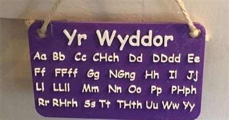 Welsh Alphabet Yr Wyddor The Alphabet By Awelshman Download Free