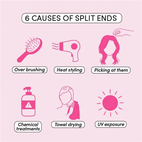 How To Get Rid Of Split Ends Hair Eshaistic Blog