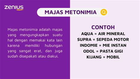 Pengertian Majas Metonimia Beserta Ciri Ciri Dan Contohnya